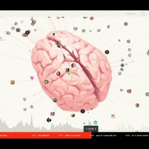 TedX Interactive Brain